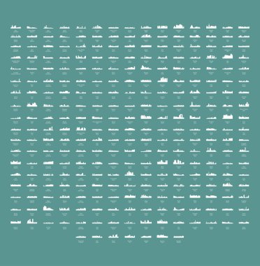 düz şehir siluetleri, basit vektör çizim seti 