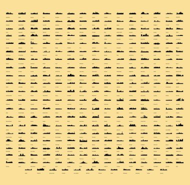 düz şehir siluetleri, basit vektör çizim seti 