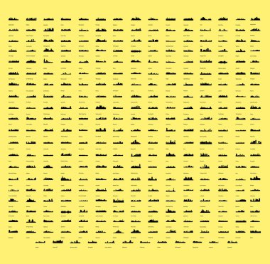 düz şehir siluetleri, basit vektör çizim seti 