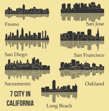 düz şehir siluetleri, basit vektör çizim seti 