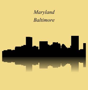 düz şehir silueti, basit vektör çizim 