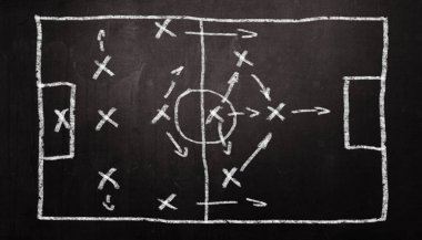 Deri top ile geleneksel futbol oyunu