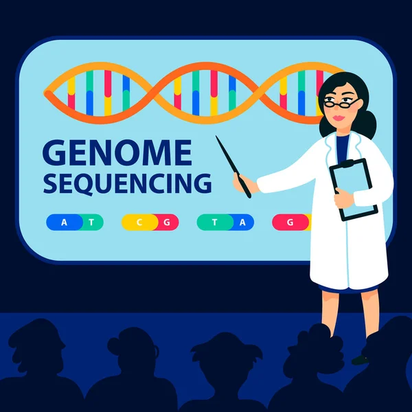 Concepto de secuenciación del genoma. Científica hace un informe en una conferencia de secuenciación del genoma Hélice molecular de ADN, genoma o estructura génica. Proyecto de genoma humano. Ilustración de vector de estilo plano — Vector de stock