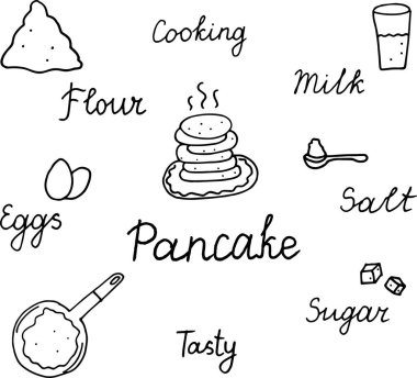 Beyaz arkaplanda vektör çizimi. Krepler için elle çizilmiş malzemeler. Mektup ve yemek. Krep pişirmek için elementler içeren basit resim.