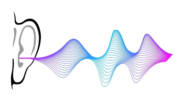 Lyssna Med Örongrafiken Vektorkvalitet — Stock vektor