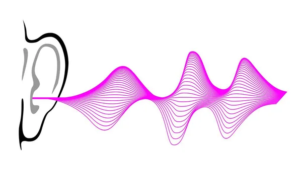 Hören Sie Mit Der Ohrengrafik Vektorqualität — Stockvektor