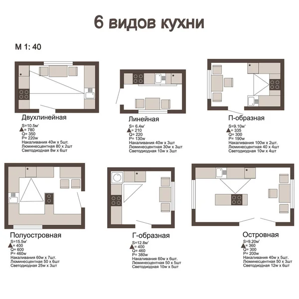 Layout do apartamento - 6 tipos de conjunto de plano de cozinha — Vetor de Stock