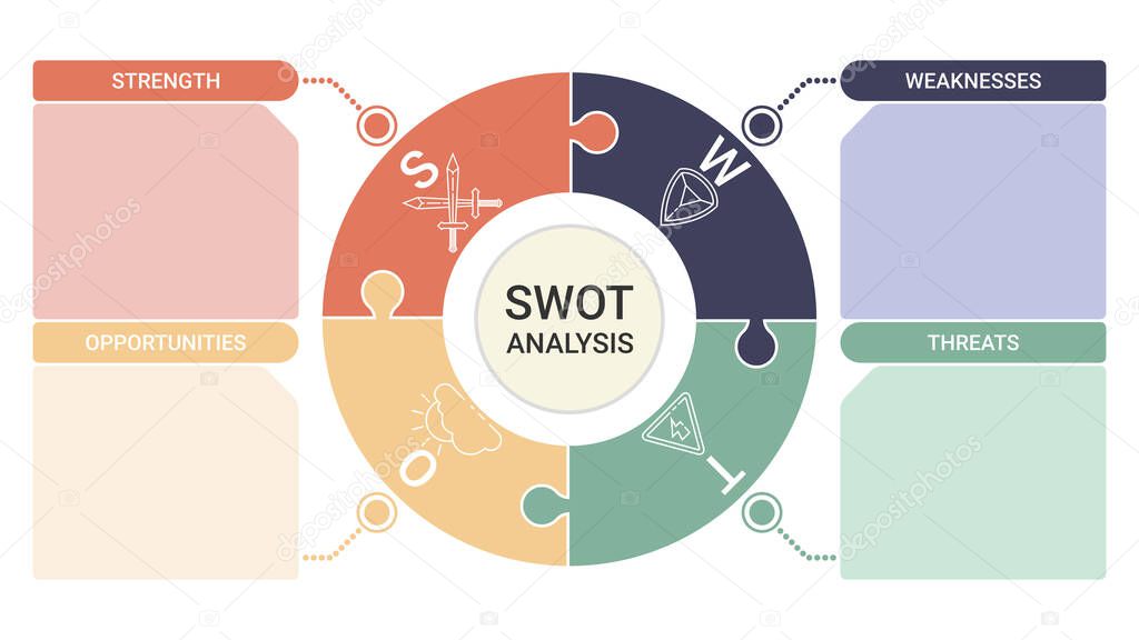 SWOT diagram with 4 rectangular elements. Comparison strengths, weaknesses, opportunities and threats of company or personal. Flat infographic design template. Vector illustration strategic business planning