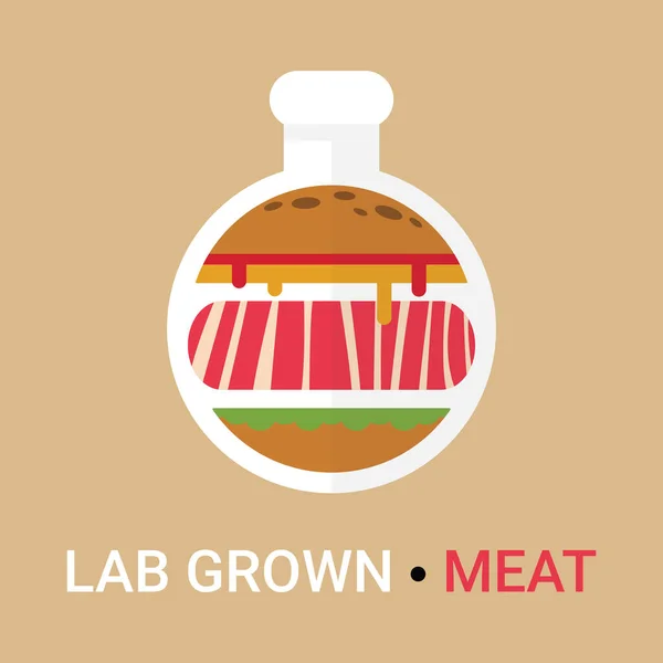 Concept Icône Viande Cultivée Laboratoire Viande Artificielle Synthétique Est Cultivée — Image vectorielle