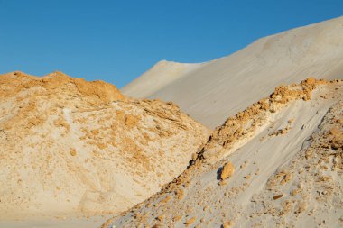 Çölde kum dalgaları. Kumda çalı çırpı. Taşlaşmış kum.