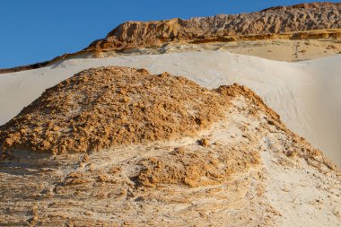 Çölde kum dalgaları. Kumda çalı çırpı. Taşlaşmış kum.