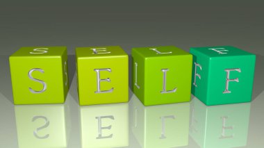 SELF konseptin ilgili anlamları için zar harfleri ve renk geçişleriyle birleştirildi