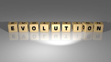 Konseptin ilgili anlamları için altın zar harfleri ve renk geçişleriyle yapılan EVOLUTION