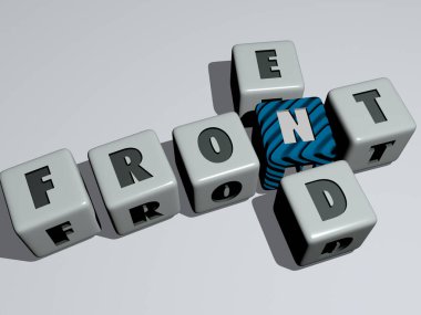 Üst perspektiften kübik harflerle oluşturulan ön uç kombinasyonu, konsept sunumu için mükemmel. arkaplan ve resimleme