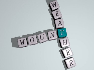 MOUNT Weather zar harfleri ve renk geçişleriyle birleşerek konseptin ilgili anlamlarını buldu. dağ ve manzara