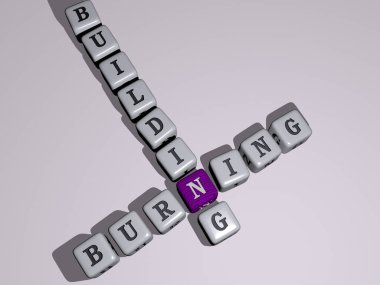 En üst perspektiften kübik harflerle inşa edilen yanan bina kombinasyonu, konsept sunumu için mükemmel. arkaplan ve ateş