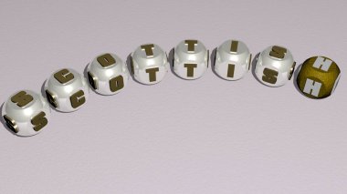 Ayna zemininde kübik harflerle sıralanmış SCOTTISH bulmacaları, kavram anlamı ve sunum. İskoçya ve arka plan