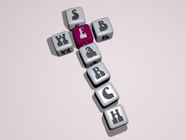 İnternet araması, zar harfleri ve renk çaprazlaması ile konseptin ilgili anlamlarını kombine eder. Resim ve simge