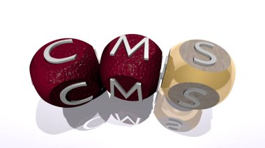 Çizim ve içerik kavramının ilgili anlamları için zar harfleri ve renk geçişleriyle birleştirilmiş CMS