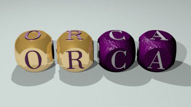 Balina ve katil kavramının ilgili anlamları için zar harfleri ve renk geçişleriyle birleştirilmiş ORCA