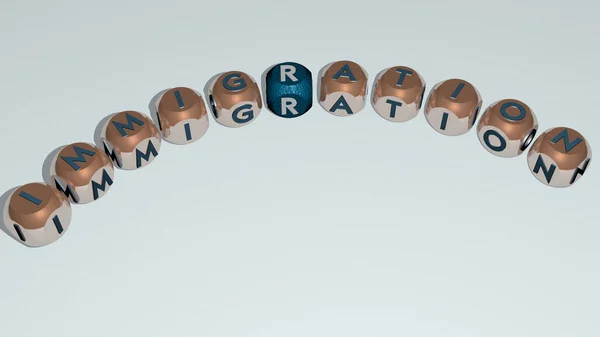 Immigration Изогнутый Текст Букв Cubic Dice Иллюстрация Паспорта Концепции — стоковое фото
