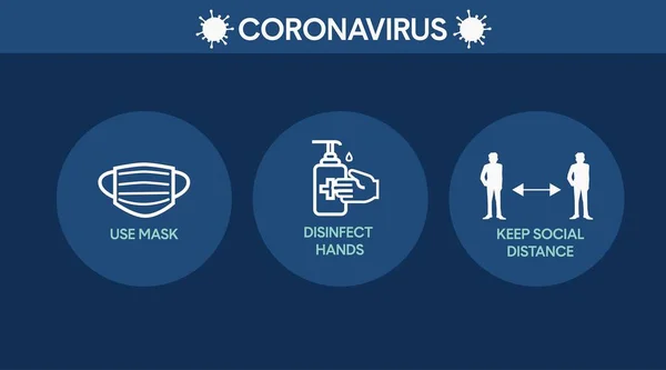 Conjunto Ícones Prevenção Coronavírus Isolado Vetorial — Vetor de Stock