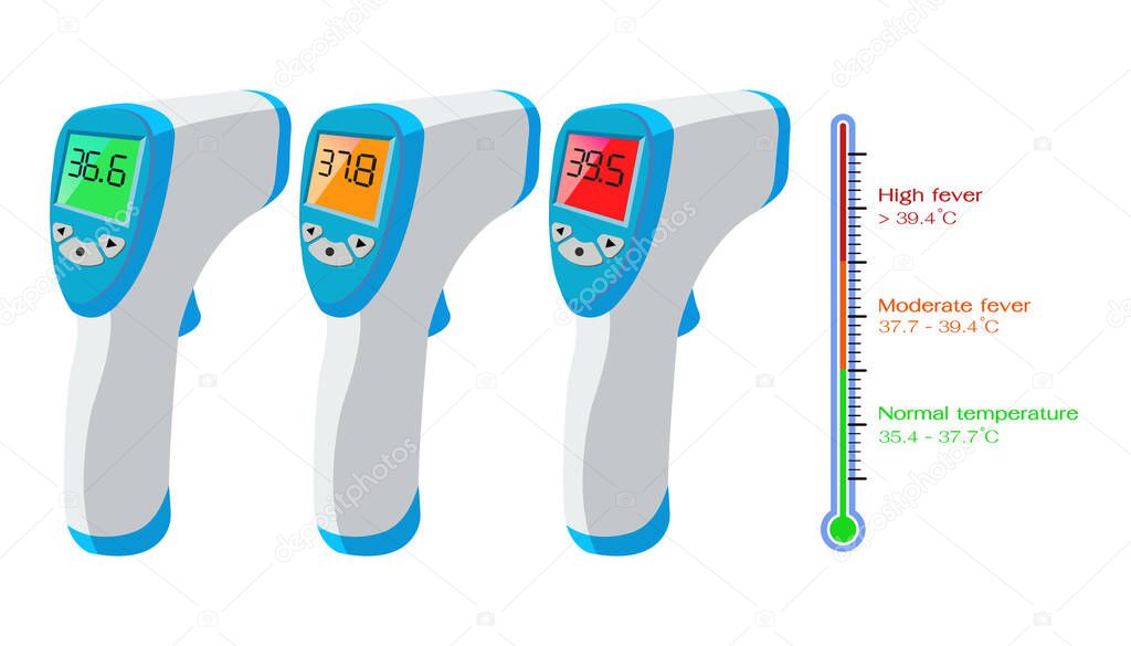 Handheld thermometer to measure fever body temp meters. Body temperature compares Normal, medium, high for medical poster, Key tool The range outbreak control of the Covid-19. Is of the new normal.