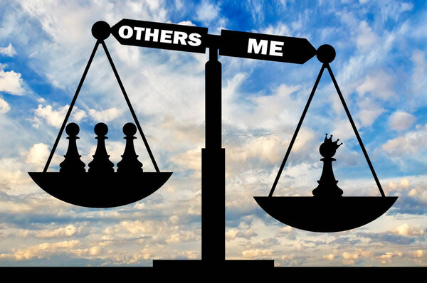 Концепция нарциссизма и эгоизма
