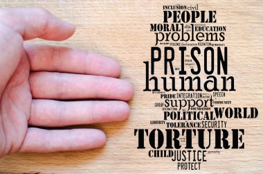 İnsan kelime bulut kolaj