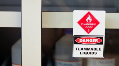 Kimyasal tehlike işareti pictogram, Küresel Uyumlu Sınıflandırma Sistemi ve Kimyasal Etiketleme (GHS). Yanıcı sıvı tehlike uyarısı. Depo dolabında konteynır şişesi olan uyarı etiketi..