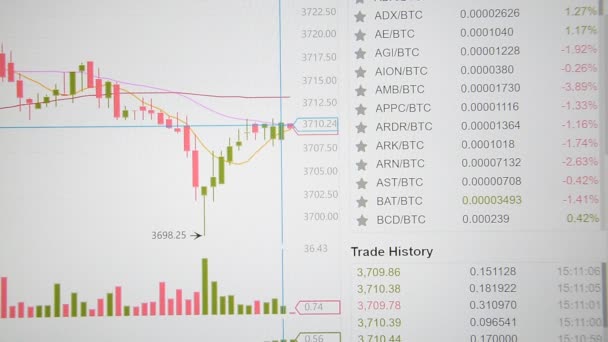 bitcoin αγορά βίντεο bitcoin αγορά βίντεο
