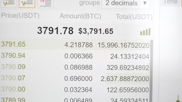 Bitcoin tržní cena — Stock video