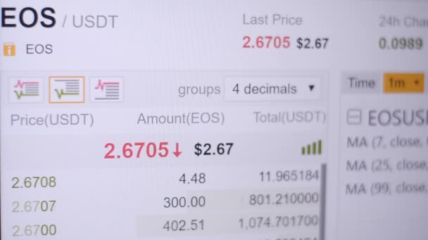 EOS gráficos criptomoeda — Vídeo de Stock