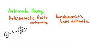 Automata teorisi. Soyut otomatı inceleyen matematiğin bir bölümü matematiksel modeller ve çözebilecekleri problemler şeklinde sunulan hesaplama makineleridir..