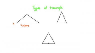 Geometri. Üçgen tipleri. Beyaz bir arkaplanda.