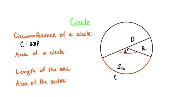 Geometrie Cirkelgeometrie Formules Een Witte Achtergrond — Stockvideo