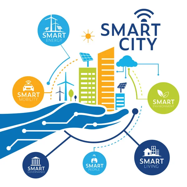 Smart City Modern City Concept Design Vector Illustration — Stock Vector
