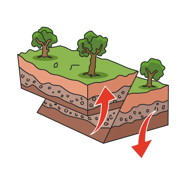 Terremoto Diagrama Atividade Sísmica Estilo Plano Isolados —  Vetores de Stock