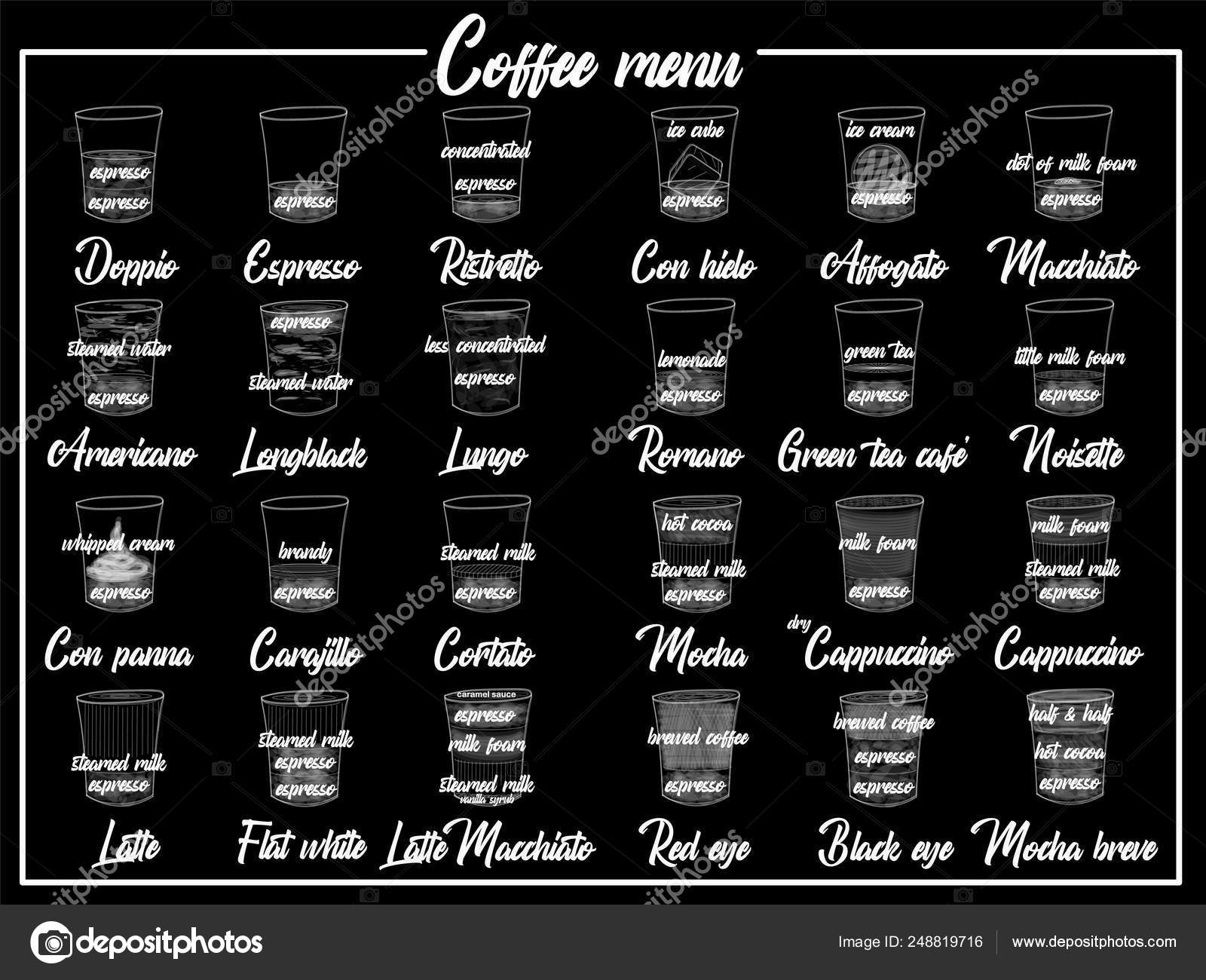 Menu  Cups Espresso Cafe