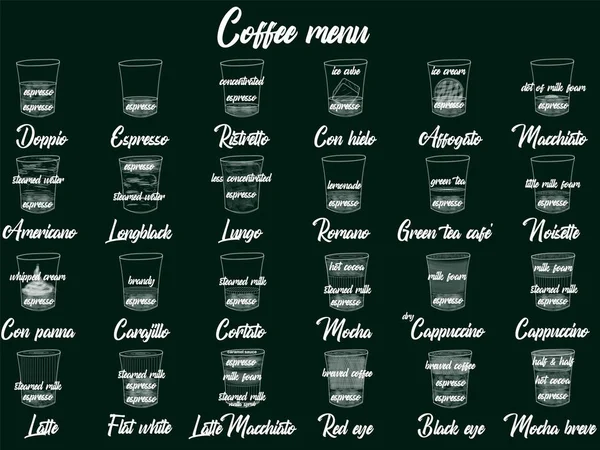 Copos de café Bebidas na mão desenho — Vetor de Stock