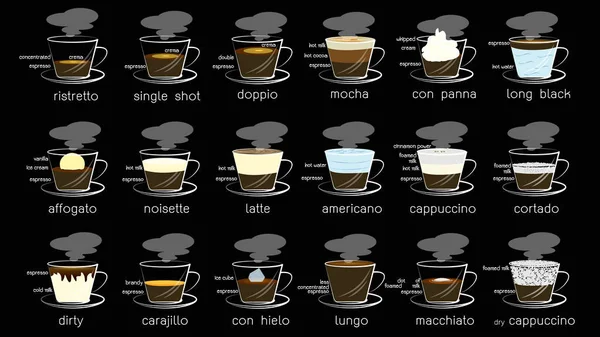 Conjunto Menú Café Caliente Bajo Estilo Vectorial Estilo Humo Ilustración — Vector de stock