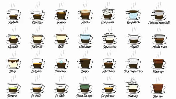 Conjunto de menú de café en vintage — Vector de stock