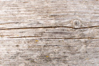 Temiz arkaplan olarak güzel ahşap tahtalar