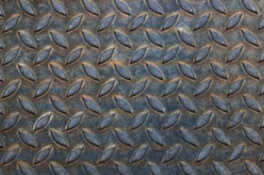 Metal doku deseni arka planını kapat.