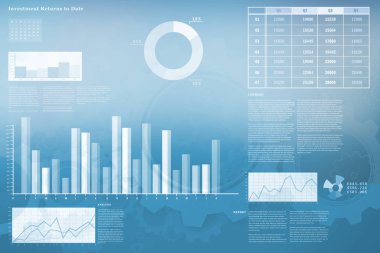 Grafik ve verileri dijital olarak oluşturulan iş arabirimi