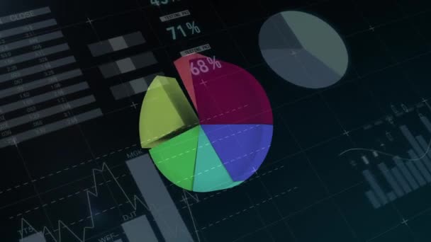 Digital Komposit Rader Digital Sammansatt Färgglada Cirkeldiagram Och Histogram Skärmen — Stockvideo