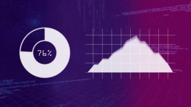 0'dan 100 yakınındaki bir grafik mor arka plan üzerinde İndiriyor logosunun dijital bileşik