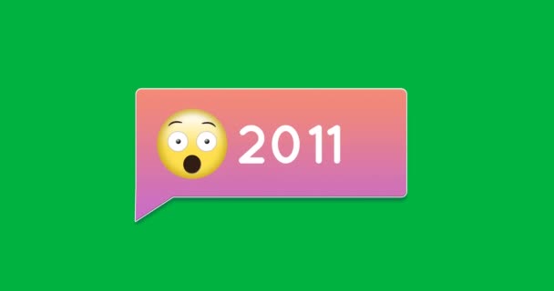 Ψηφιακή Κινούμενη Εικόνα Ενός Ξαφνιασμένος Emoji Προσώπου Αυξανόμενο Αριθμό Φόντο — Αρχείο Βίντεο