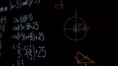 Matematiksel denklemlerin dijital animasyonu ekranda hareket