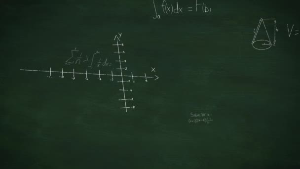 Animation numérique d'équations mathématiques se déplaçant à l'écran sur fond vert 